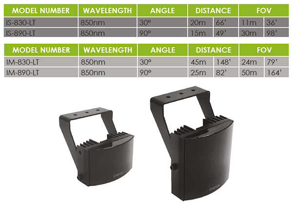 The Clarius LT range of entry level Infra-Red LED illuminators